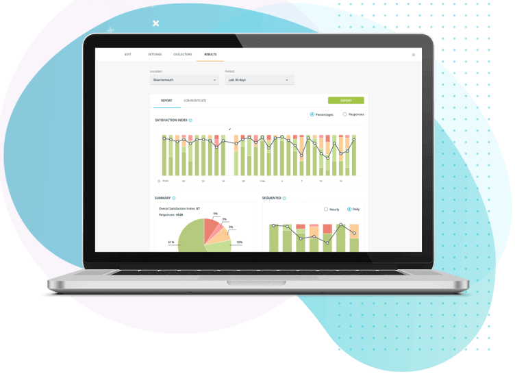 example of a survey reports dashboard