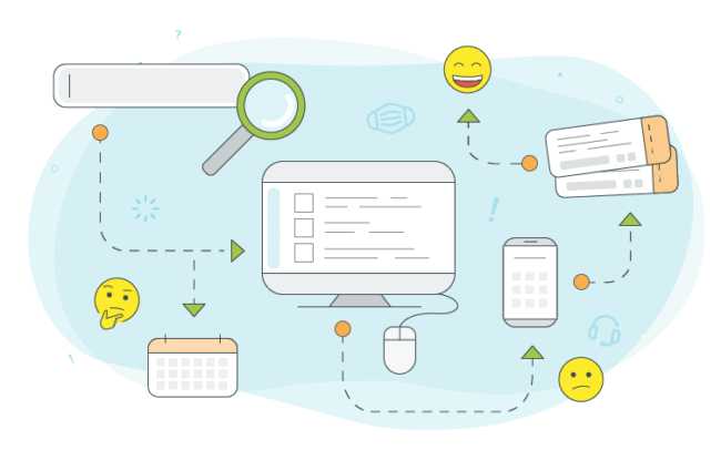 an illustration representing different stages of the customer journey